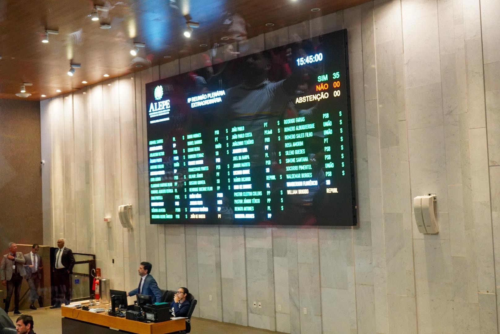 Aprovado o PLC do reajuste salarial dos professores da rede estadual